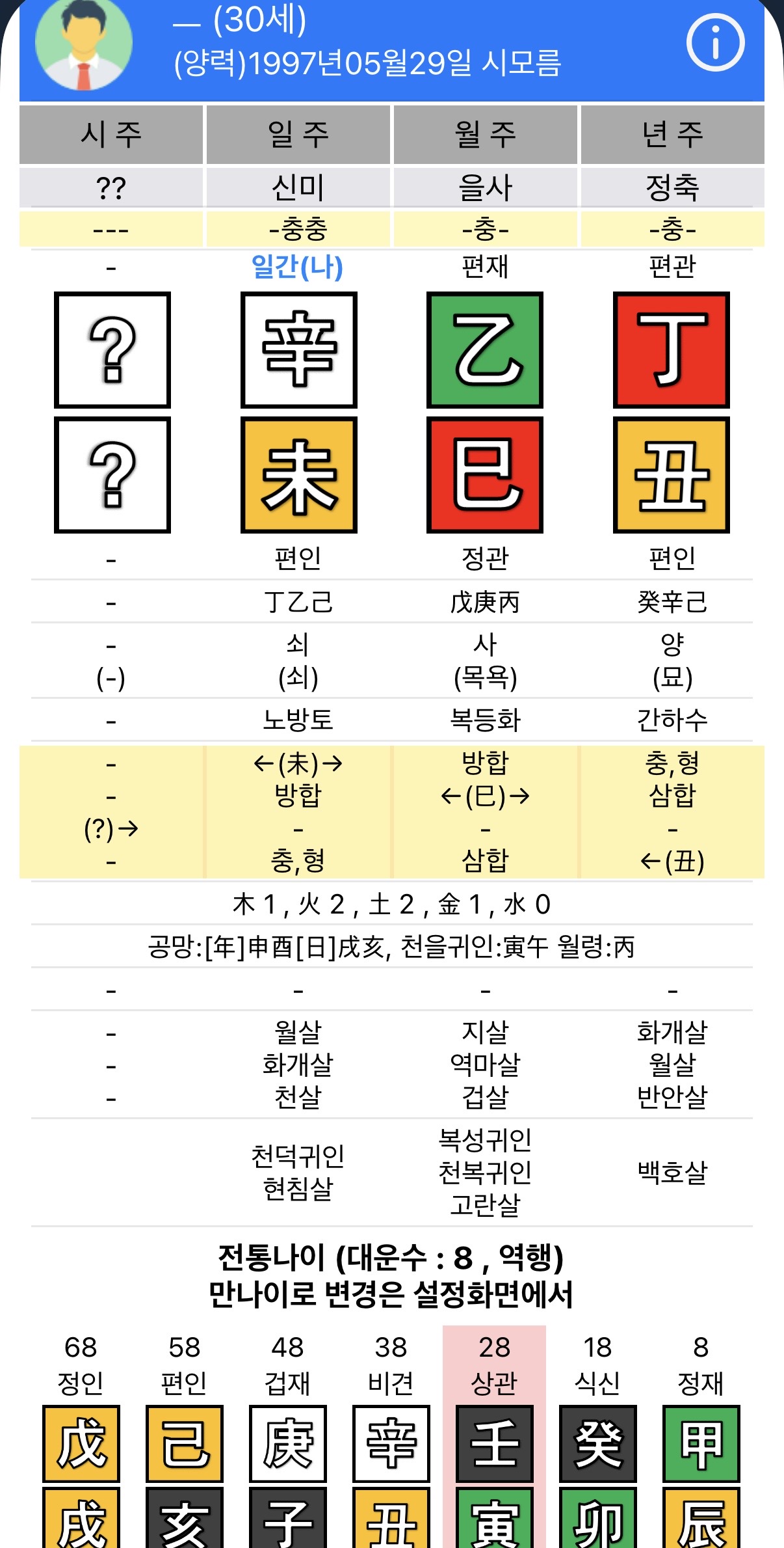 질문 이미지
