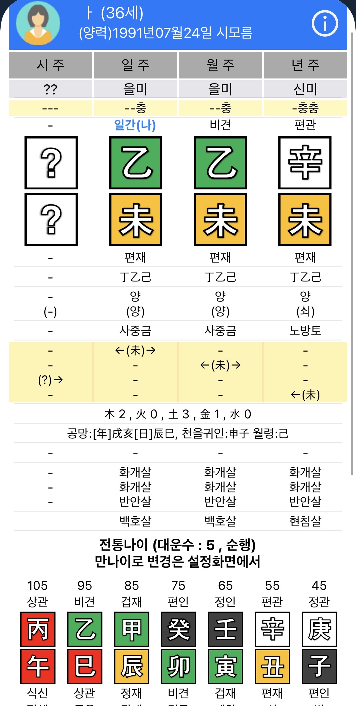 질문 이미지