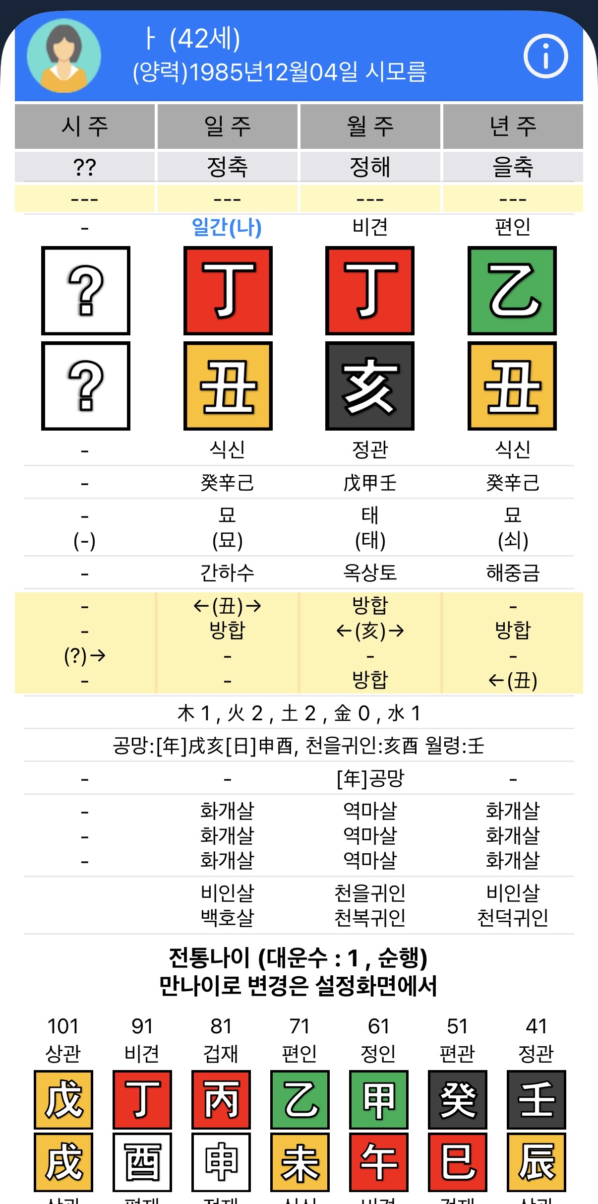 질문 이미지