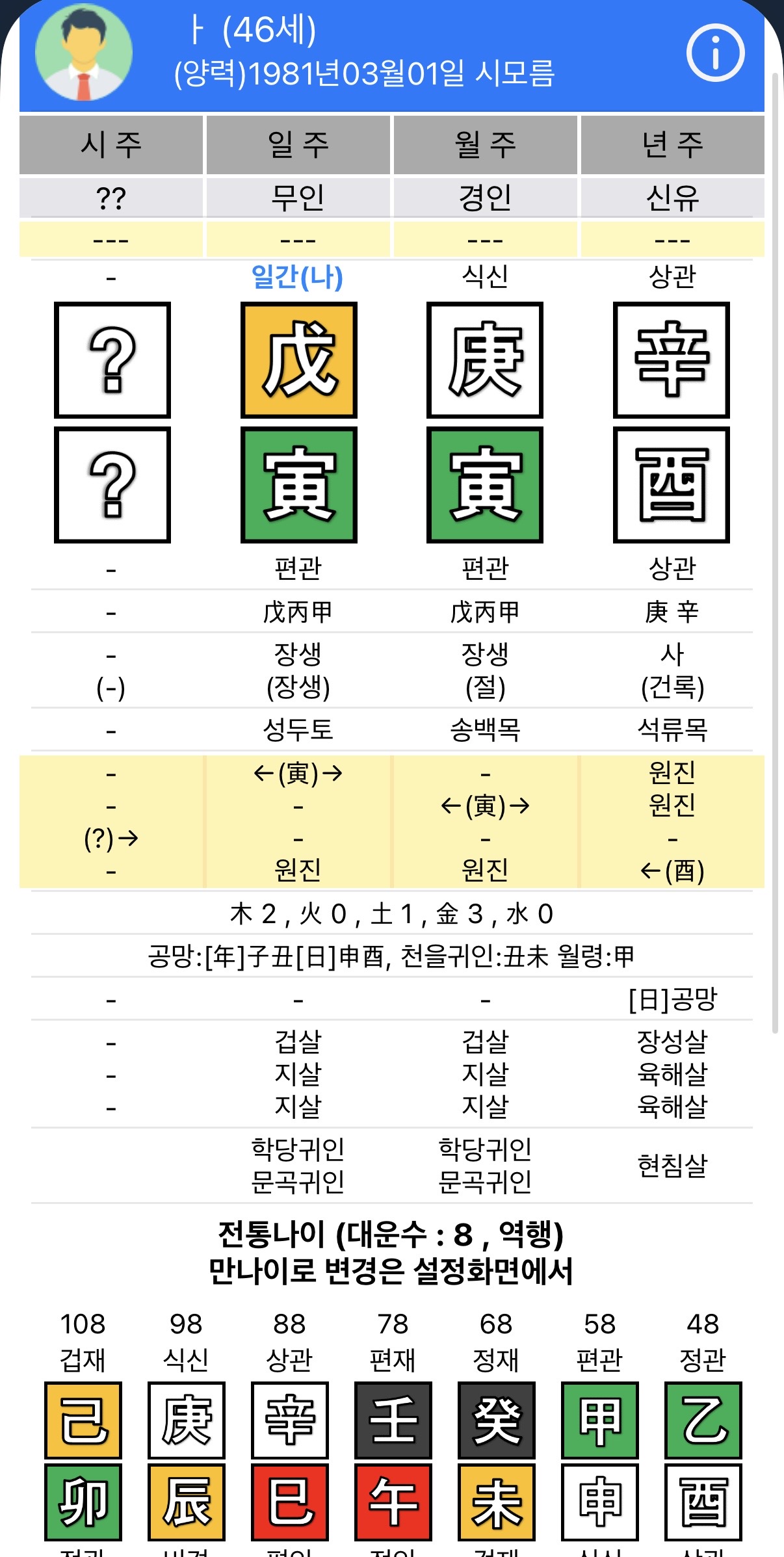 질문 이미지
