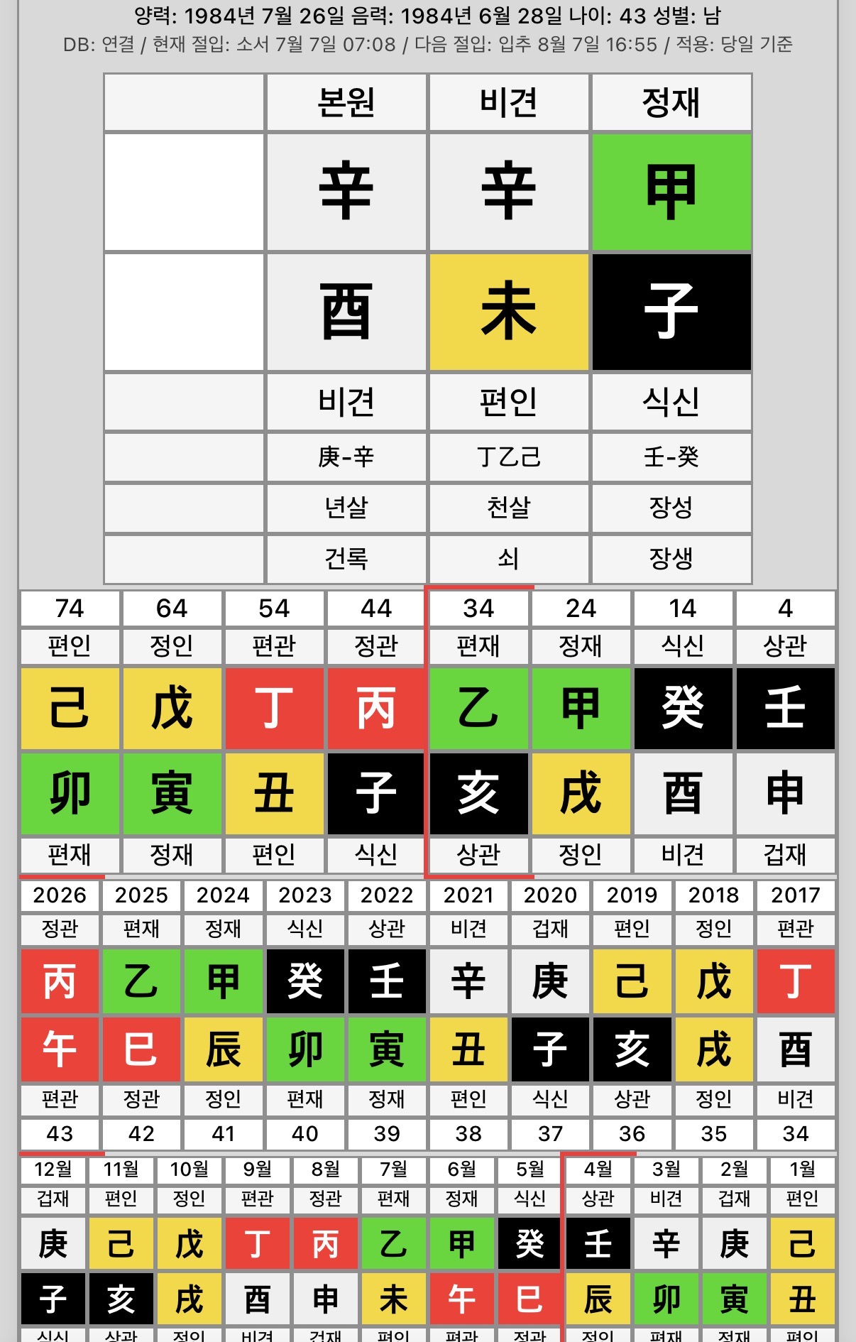 질문 이미지