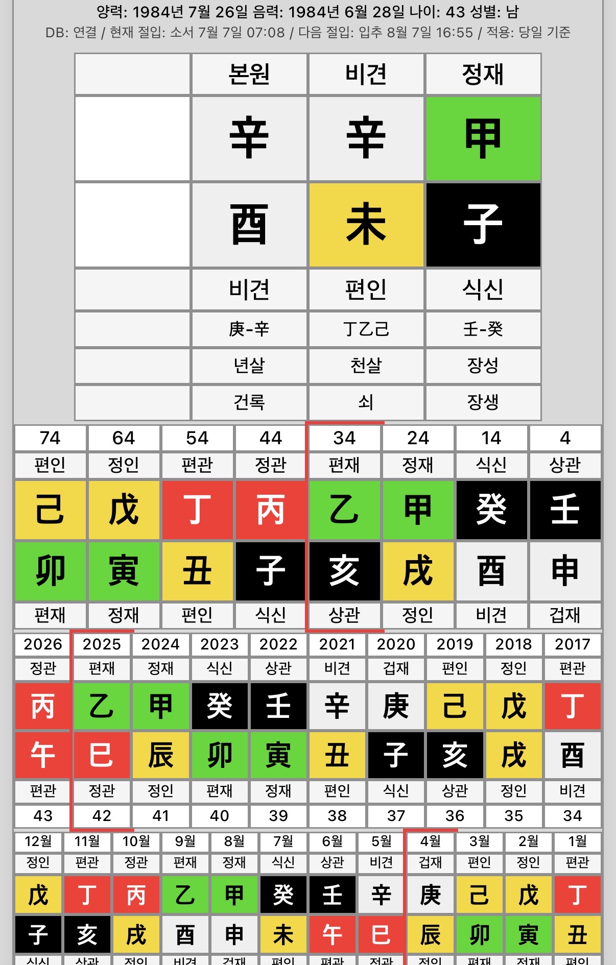 질문 이미지