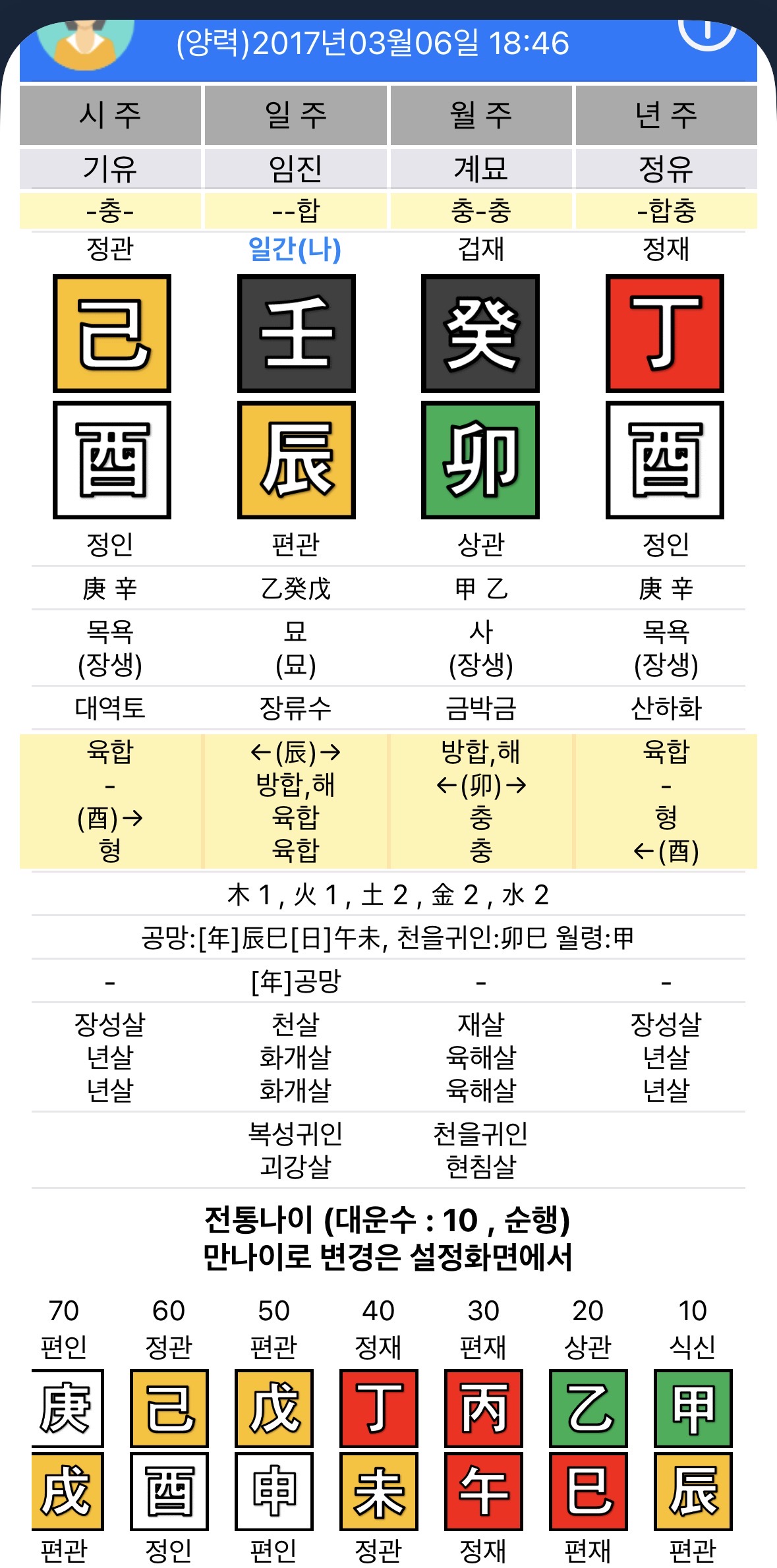 질문 이미지